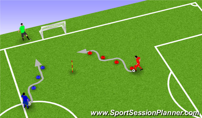 Fútbol Ejercicio del Plan de Sesiones (Color): week foot shooting