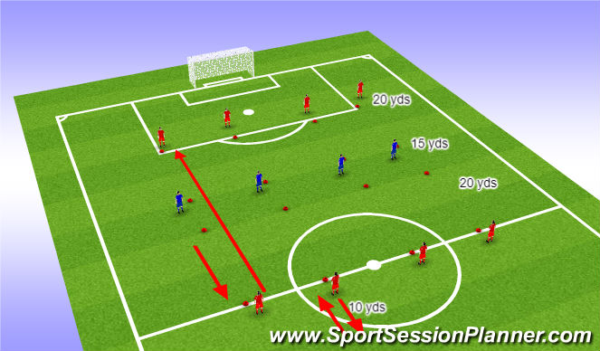 Football/Soccer Session Plan Drill (Colour): General 15mins