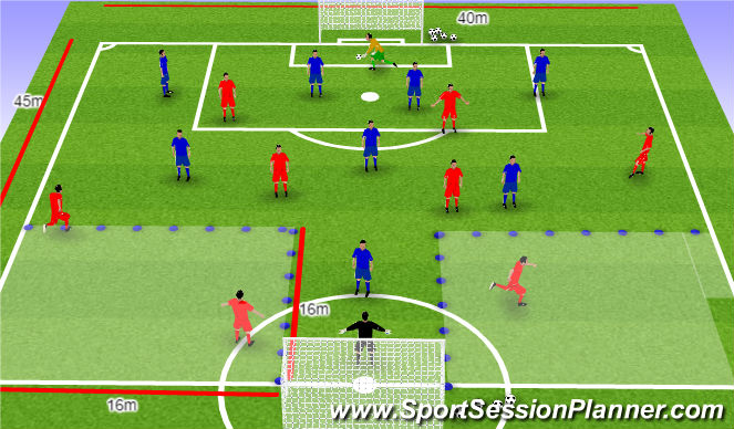 Football/Soccer Session Plan Drill (Colour): SSG