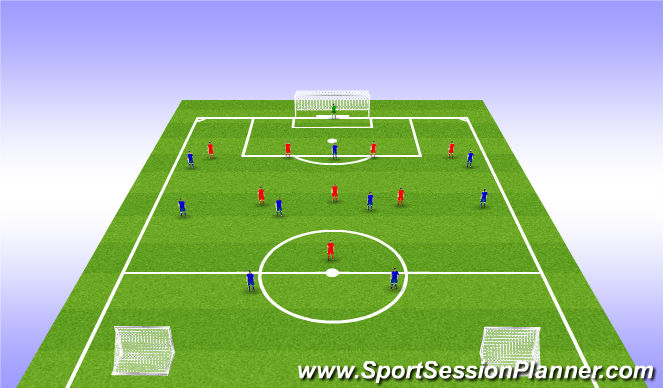 Football/Soccer Session Plan Drill (Colour): POP FORWARD 3 LINK UP/COMBINATION PLAY