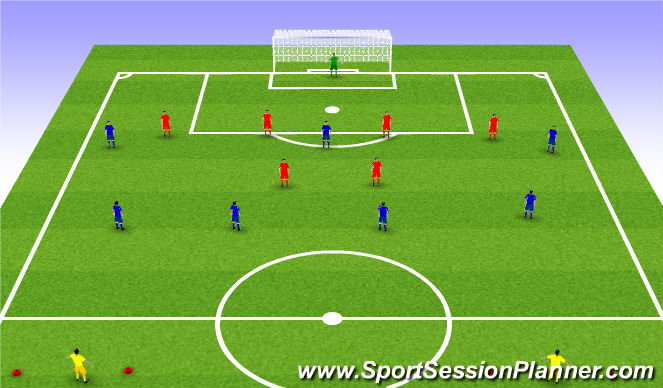 Football/Soccer Session Plan Drill (Colour): POP, DEFENDING WHEN OUT NUMBERED