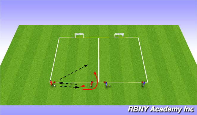 Football/Soccer Session Plan Drill (Colour): Activity 1.
