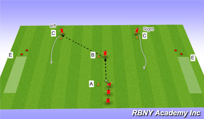 Football/Soccer Session Plan Drill (Colour): Warm Up