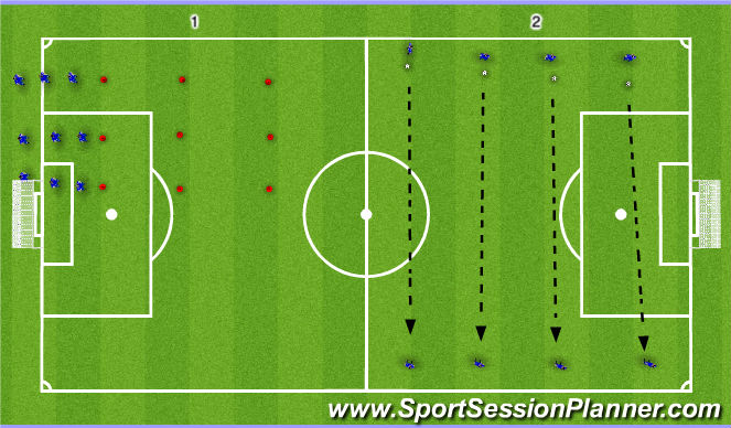 Football/Soccer Session Plan Drill (Colour): Dyanamic/Ball Striking