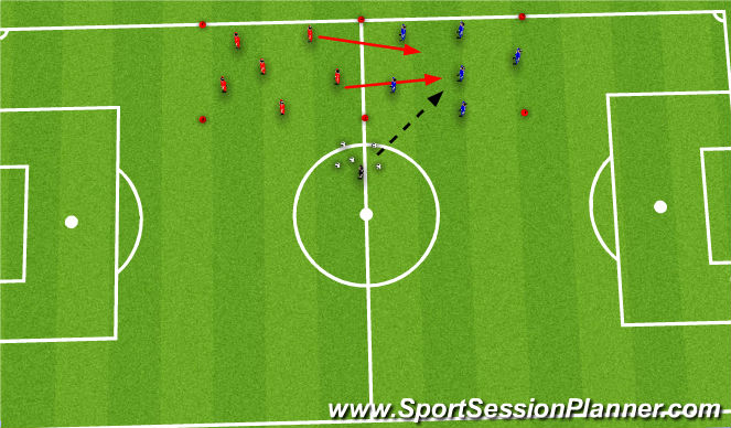 Football/Soccer Session Plan Drill (Colour): Transition Rondo