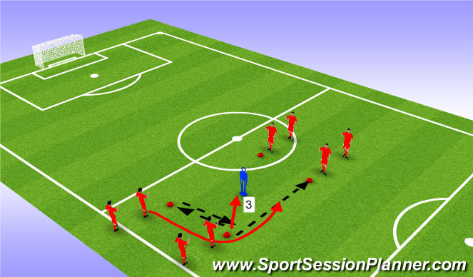Football/Soccer Session Plan Drill (Colour): Passing