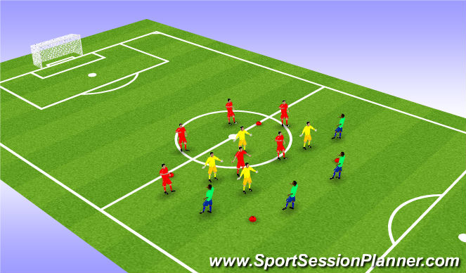Football/Soccer Session Plan Drill (Colour): Defender playing out