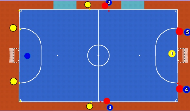 Futsal Session Plan Drill (Colour): Acativity 1