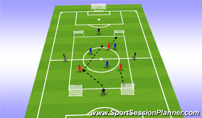 Football/Soccer Session Plan Drill (Colour): MDG