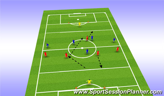 Football/Soccer Session Plan Drill (Colour): MDG option 2