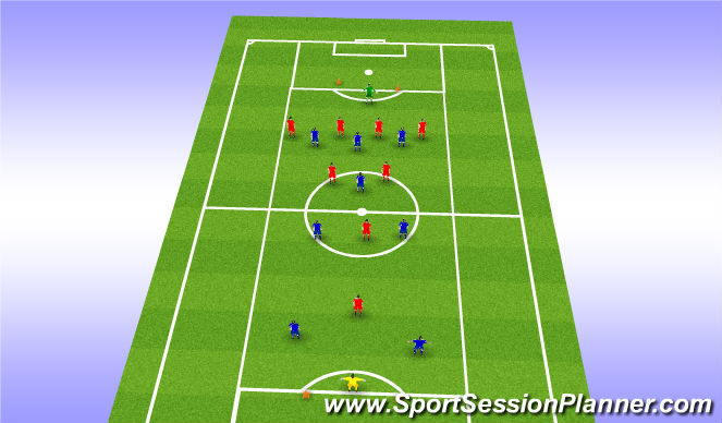 Football/Soccer Session Plan Drill (Colour): Scrimmage