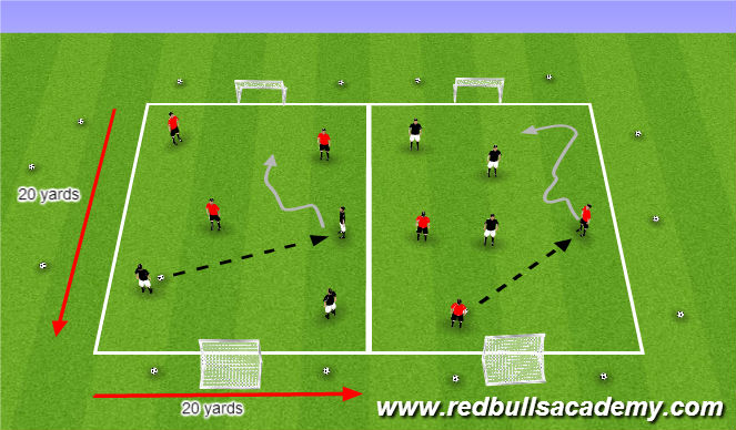 Football/Soccer Session Plan Drill (Colour): Free Play/Scrimmage