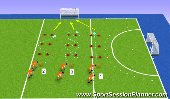 Hockey Session Plan Drill (Colour): balcontrole oefeningen