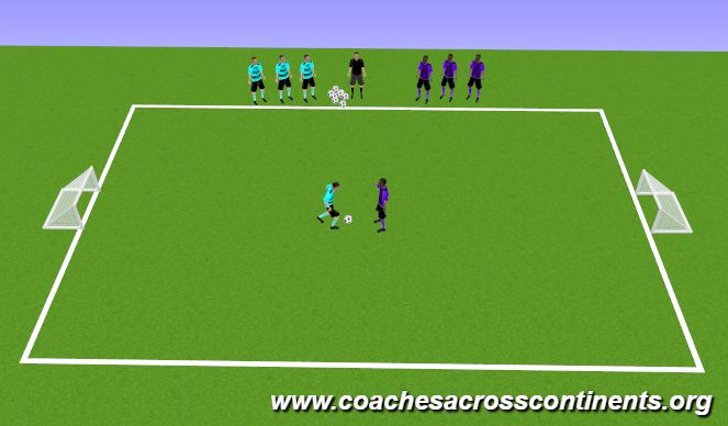 Football/Soccer Session Plan Drill (Colour): The Numbers Game 1v1