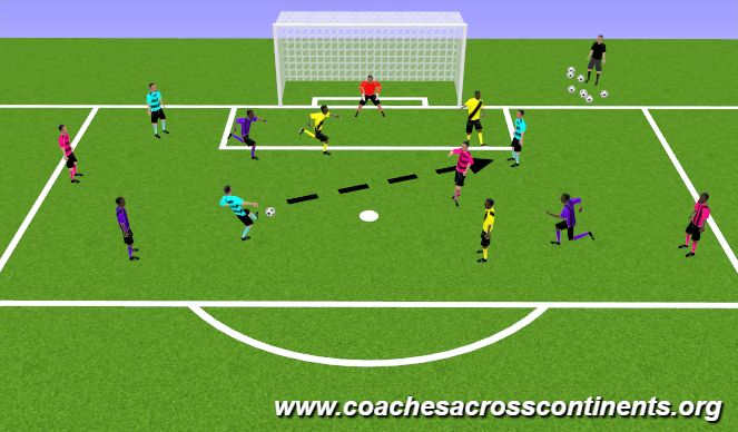 Football/Soccer Session Plan Drill (Colour): Soccer World Cup