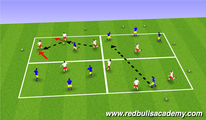 Football/Soccer Session Plan Drill (Colour): 3v1