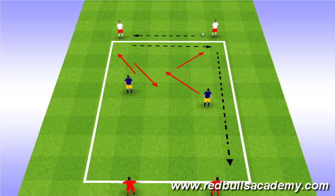 Football/Soccer Session Plan Drill (Colour): Technical Warm-up