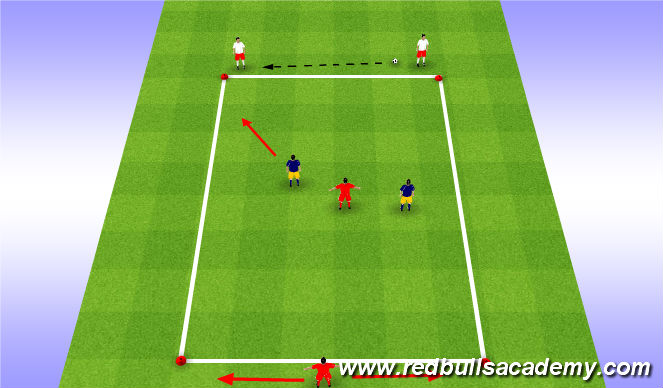 Football/Soccer Session Plan Drill (Colour): Competition