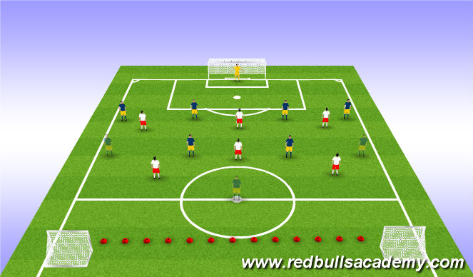Football/Soccer Session Plan Drill (Colour): Conditioned Game