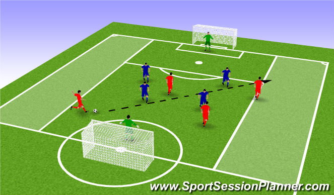 Football/Soccer Session Plan Drill (Colour): Random SSG (20 Mins)