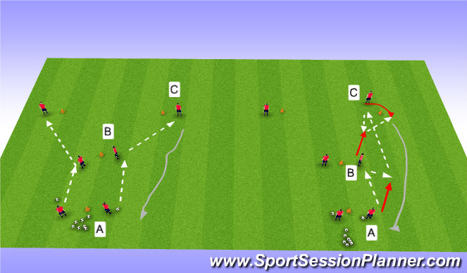 Football/Soccer Session Plan Drill (Colour): Warm-up: Y passing
