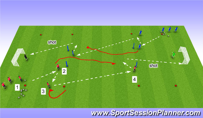 Football/Soccer Session Plan Drill (Colour): Passing and receiving to finish