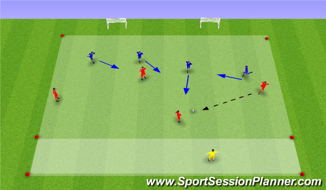 Football/Soccer Session Plan Drill (Colour): 4v4 + 1