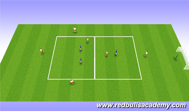 Football/Soccer Session Plan Drill (Colour): Functional possession game