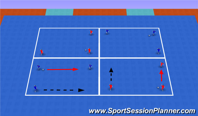 Futsal Session Plan Drill (Colour): Screen 1