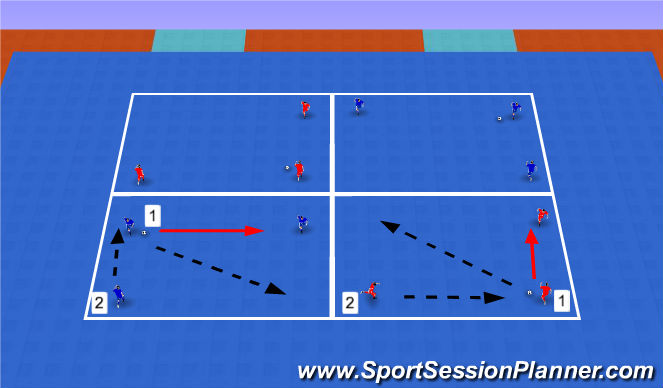 Futsal Session Plan Drill (Colour): Screen 2