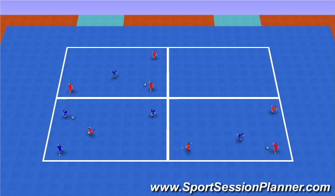 Futsal Session Plan Drill (Colour): Screen 3