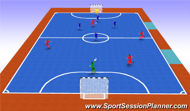 Futsal Session Plan Drill (Colour): Screen 5
