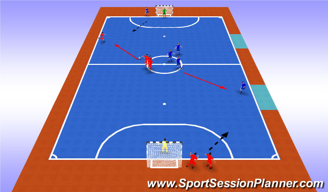 Futsal Session Plan Drill (Colour): Screen 3