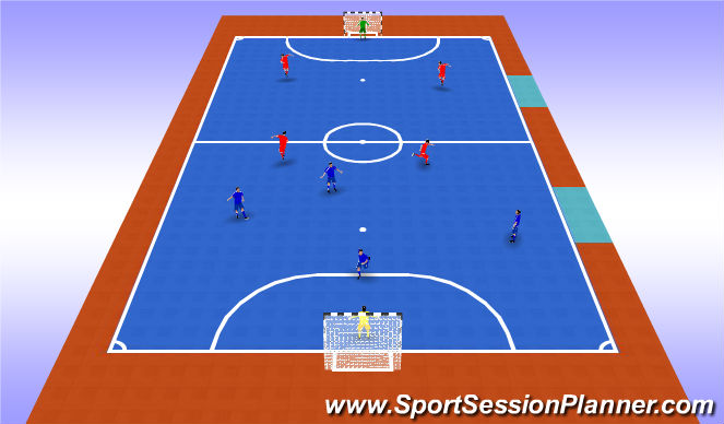 Futsal Session Plan Drill (Colour): Screen 4