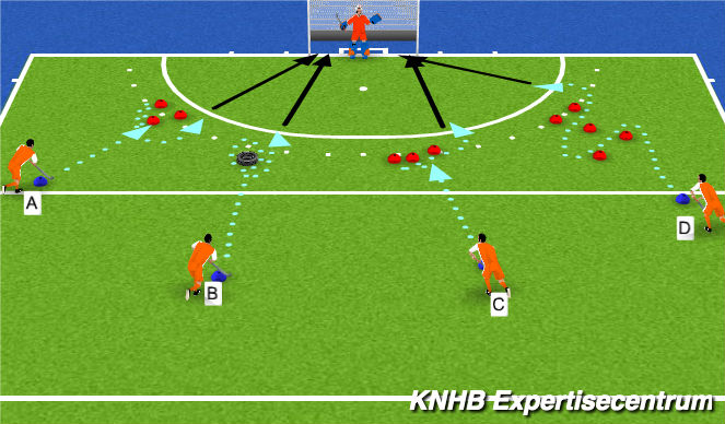 Hockey Session Plan Drill (Colour): Screen 1