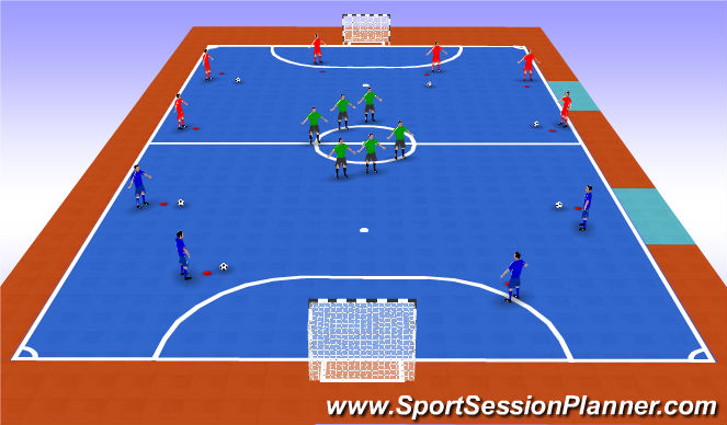 Futsal Session Plan Drill (Colour): Screen 1