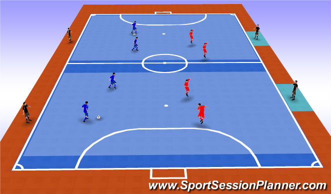 Futsal Session Plan Drill (Colour): Screen 3