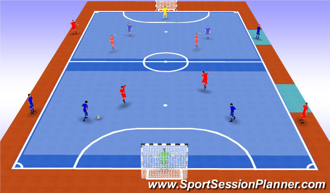 Futsal Session Plan Drill (Colour): Screen 4