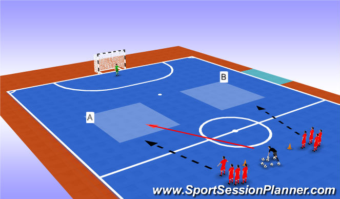 Futsal Session Plan Drill (Colour): Screen 1