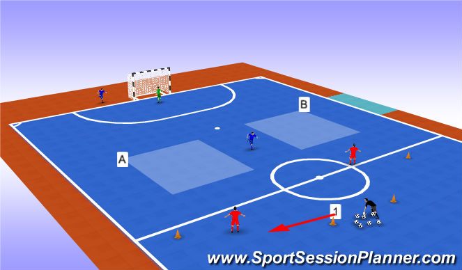 Futsal Session Plan Drill (Colour): Screen 3