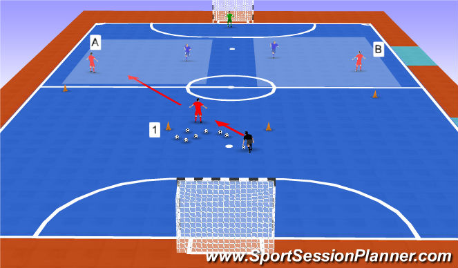 Futsal Session Plan Drill (Colour): Screen 4