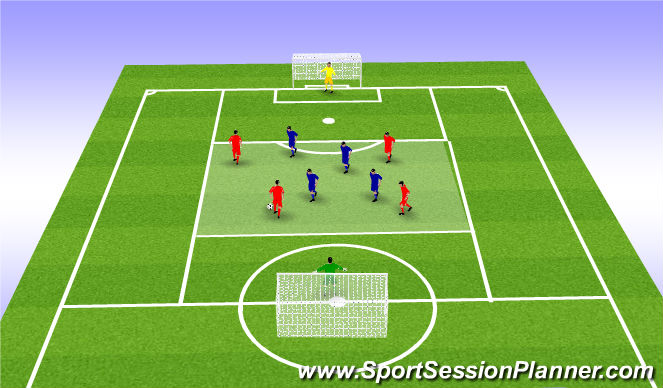 Football/Soccer Session Plan Drill (Colour): Random SSG (20 Mins)