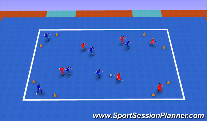 Futsal Session Plan Drill (Colour): Screen 2