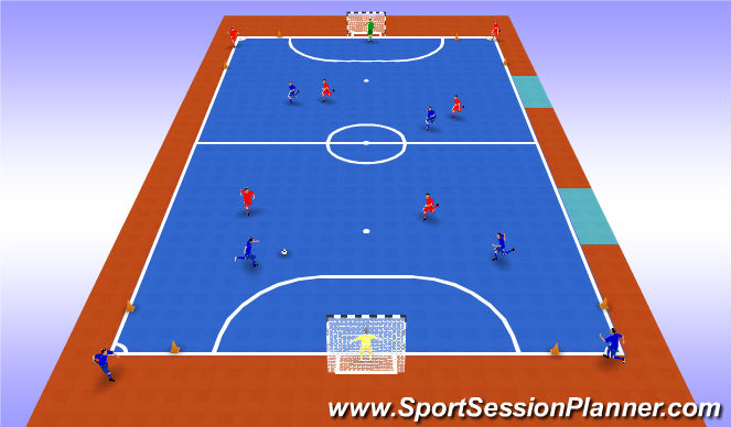 Futsal Session Plan Drill (Colour): Screen 4