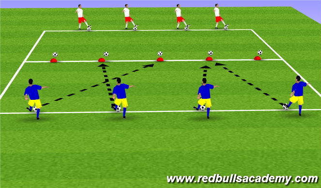 Football/Soccer Session Plan Drill (Colour): Passing Accuracy