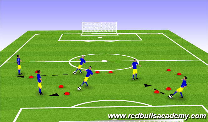 Football/Soccer Session Plan Drill (Colour): Gates Passing