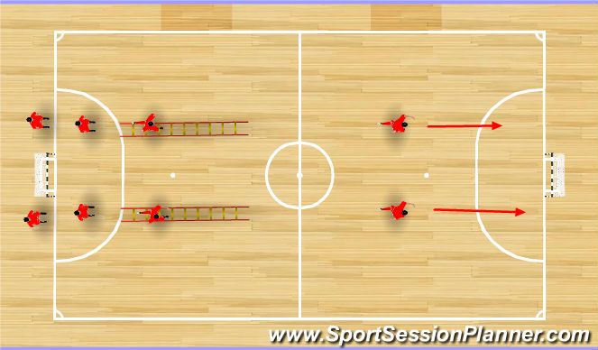 Futsal Session Plan Drill (Colour): Footwork