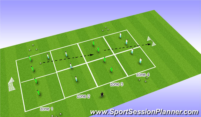 Football/Soccer Session Plan Drill (Colour): SSG
