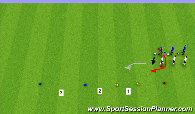 Football/Soccer Session Plan Drill (Colour): 1 v 1 recovery runs