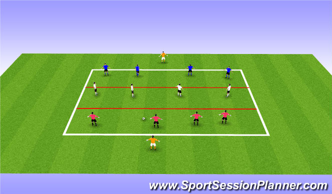 Football/Soccer Session Plan Drill (Colour): Defensive Shape Activity